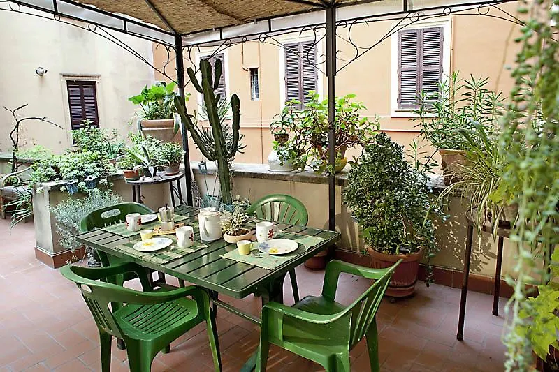 Le Sibille Holiday House Rome 0*,